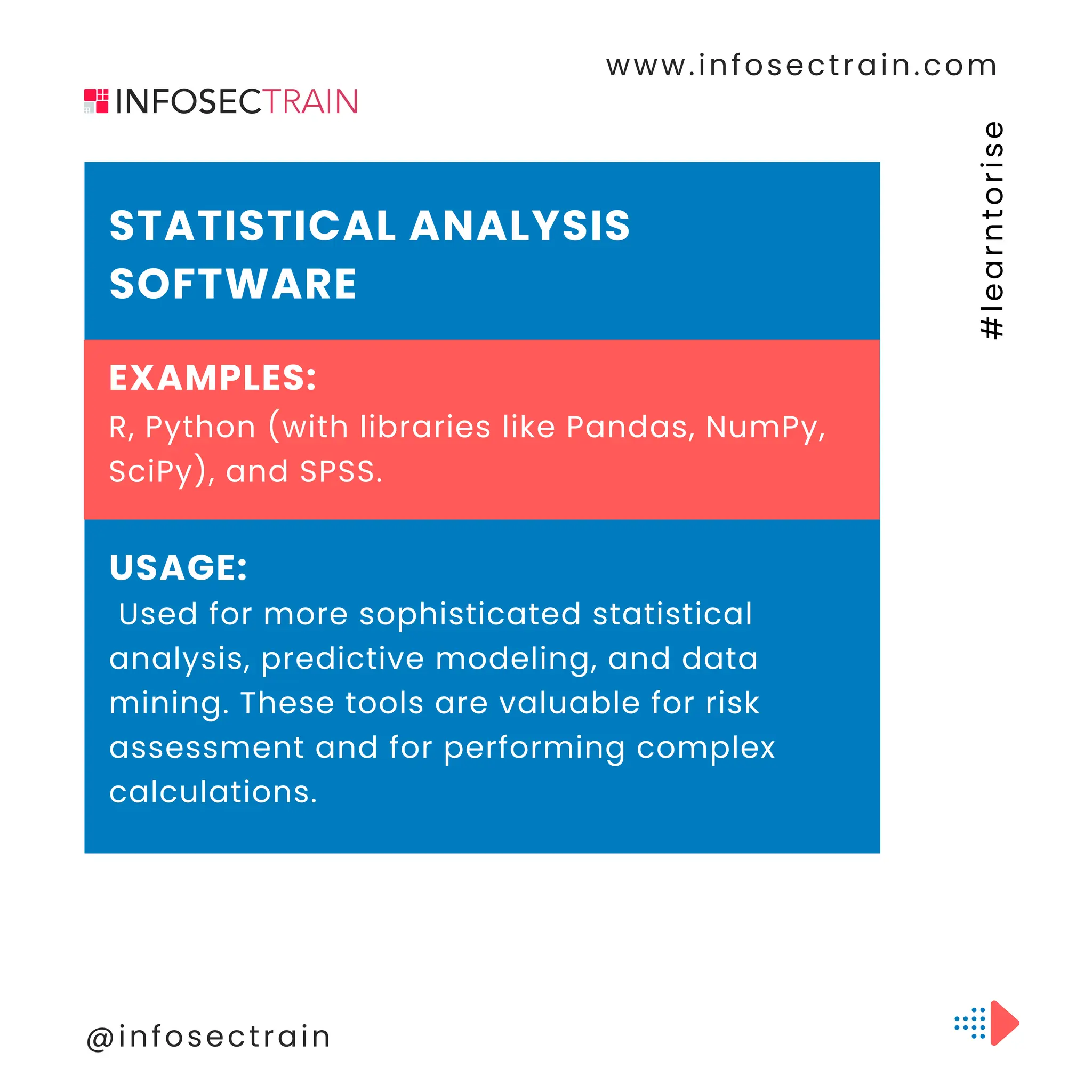 www.infosectrain.com
@infosectrain
#
l
e
a
r
n
t
o
r
i
s
e
STATISTICAL ANALYSIS
SOFTWARE
R, Python (with libraries like Pandas, NumPy,
SciPy), and SPSS.
Used for more sophisticated statistical
analysis, predictive modeling, and data
mining. These tools are valuable for risk
assessment and for performing complex
calculations.
EXAMPLES:
USAGE:
 
