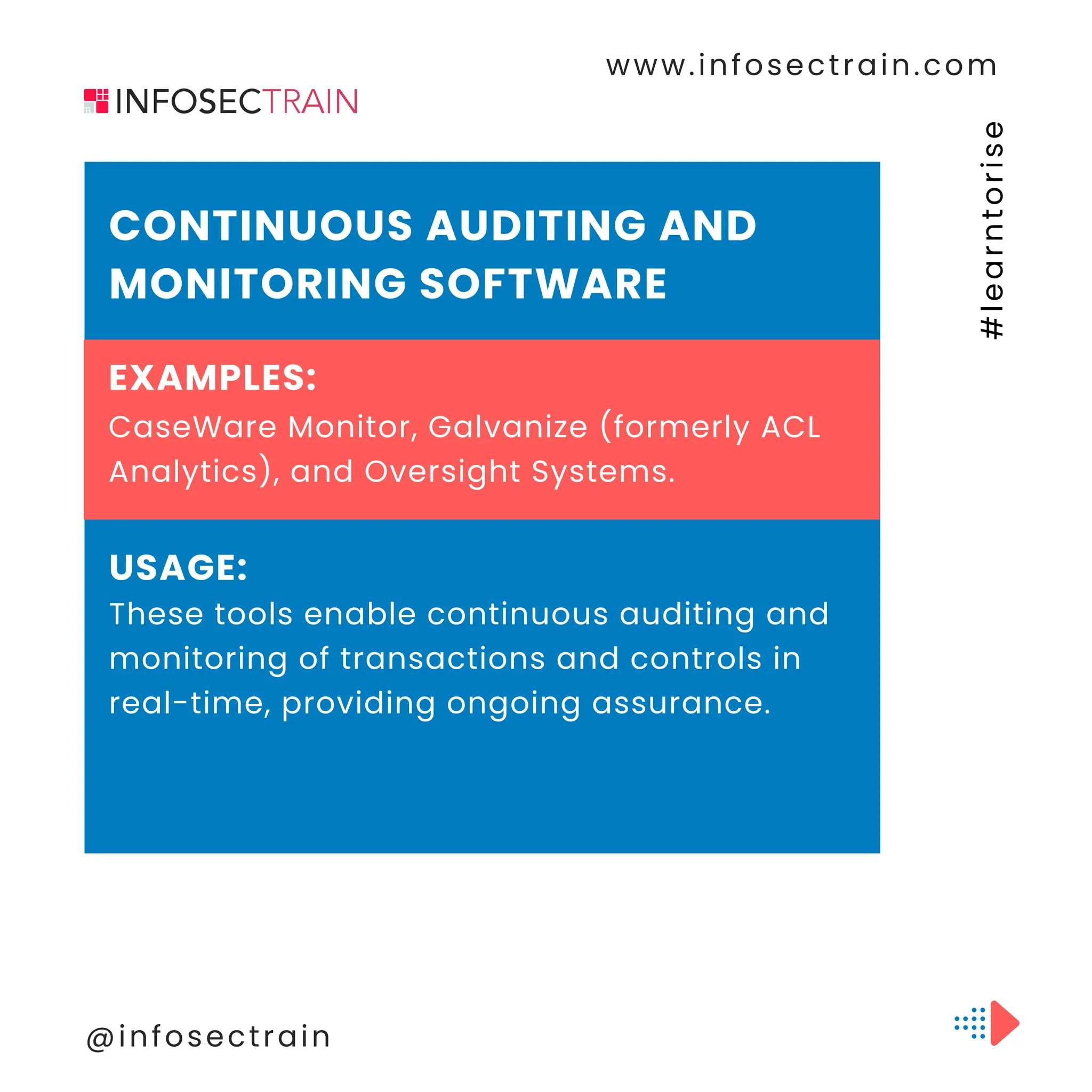 www.infosectrain.com
@infosectrain
#
l
e
a
r
n
t
o
r
i
s
e
CONTINUOUS AUDITING AND
MONITORING SOFTWARE
CaseWare Monitor, Galvanize (formerly ACL
Analytics), and Oversight Systems.
These tools enable continuous auditing and
monitoring of transactions and controls in
real-time, providing ongoing assurance.
EXAMPLES:
USAGE:
 