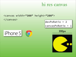 hi res canvas
<canvas width="600" height="400">
</canvas>
<script> 
document.querySelector("canvas")
.getContext("2d")
.se...