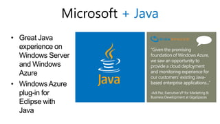 Microsoft + Java
• Great Java
experience on
Windows Server
and Windows
Azure
• Windows Azure
plug-in for
Eclipse with
Java

 