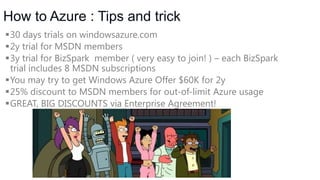 How to Azure : Tips and trick
30 days trials on windowsazure.com
2y trial for MSDN members
3y trial for BizSpark member ( very easy to join! ) – each BizSpark
trial includes 8 MSDN subscriptions
You may try to get Windows Azure Offer $60K for 2y
25% discount to MSDN members for out-of-limit Azure usage
GREAT, BIG DISCOUNTS via Enterprise Agreement!

 