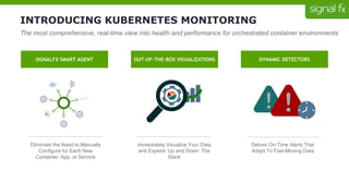 INTRODUCING KUBERNETES MONITORING
DYNAMIC DETECTORS
Deliver On-Time Alerts That
Adapt To Fast-Moving Data
SIGNALFX SMART AGENT
Eliminate the Need to Manually
Configure for Each New
Container, App, or Service
OUT-OF-THE-BOX VISUALIZATIONS
Immediately Visualize Your Data
and Explore ’Up and Down’ The
Stack
The most comprehensive, real-time view into health and performance for orchestrated container environments
 
