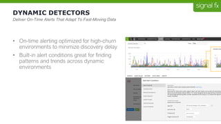 DYNAMIC DETECTORS
• On-time alerting optimized for high-churn
environments to minimize discovery delay
• Built-in alert conditions great for finding
patterns and trends across dynamic
environments
Deliver On-Time Alerts That Adapt To Fast-Moving Data
 