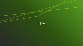 MM/DD/YY
PREPARED FOR:
PLACE LOGO HERE
Q&A
 