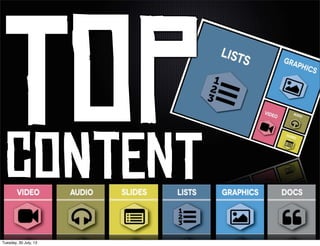 video content, slide
content, audio
content, list content,
infographics content
ToPCoNtEnT
 