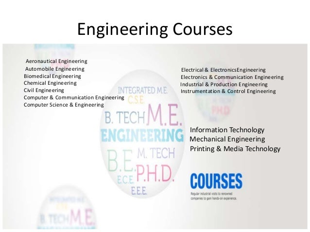 Best Courses After 12th Science