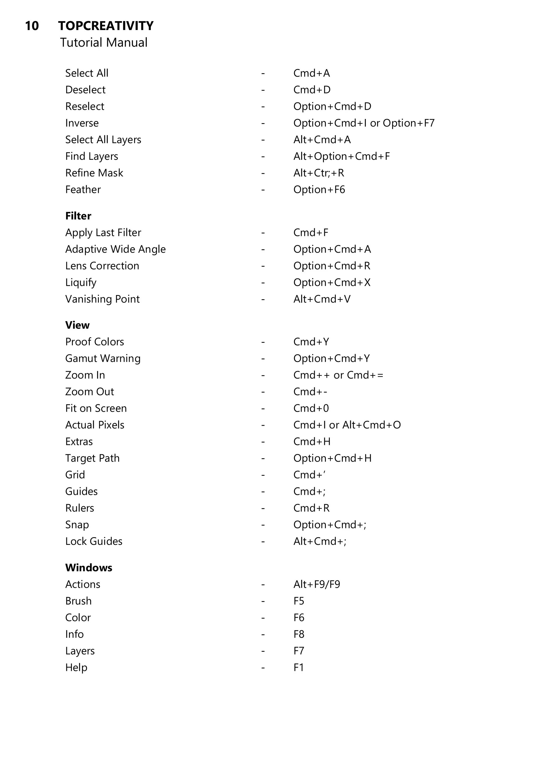 10 TOPCREATIVITY
Tutorial Manual
Select All - Cmd+A
Deselect - Cmd+D
Reselect - Option+Cmd+D
Inverse - Option+Cmd+I or Option+F7
Select All Layers - Alt+Cmd+A
Find Layers - Alt+Option+Cmd+F
Refine Mask - Alt+Ctr;+R
Feather - Option+F6
Filter
Apply Last Filter - Cmd+F
Adaptive Wide Angle - Option+Cmd+A
Lens Correction - Option+Cmd+R
Liquify - Option+Cmd+X
Vanishing Point - Alt+Cmd+V
View
Proof Colors - Cmd+Y
Gamut Warning - Option+Cmd+Y
Zoom In - Cmd++ or Cmd+=
Zoom Out - Cmd+-
Fit on Screen - Cmd+0
Actual Pixels - Cmd+I or Alt+Cmd+O
Extras - Cmd+H
Target Path - Option+Cmd+H
Grid - Cmd+’
Guides - Cmd+;
Rulers - Cmd+R
Snap - Option+Cmd+;
Lock Guides - Alt+Cmd+;
Windows
Actions - Alt+F9/F9
Brush - F5
Color - F6
Info - F8
Layers - F7
Help - F1
 