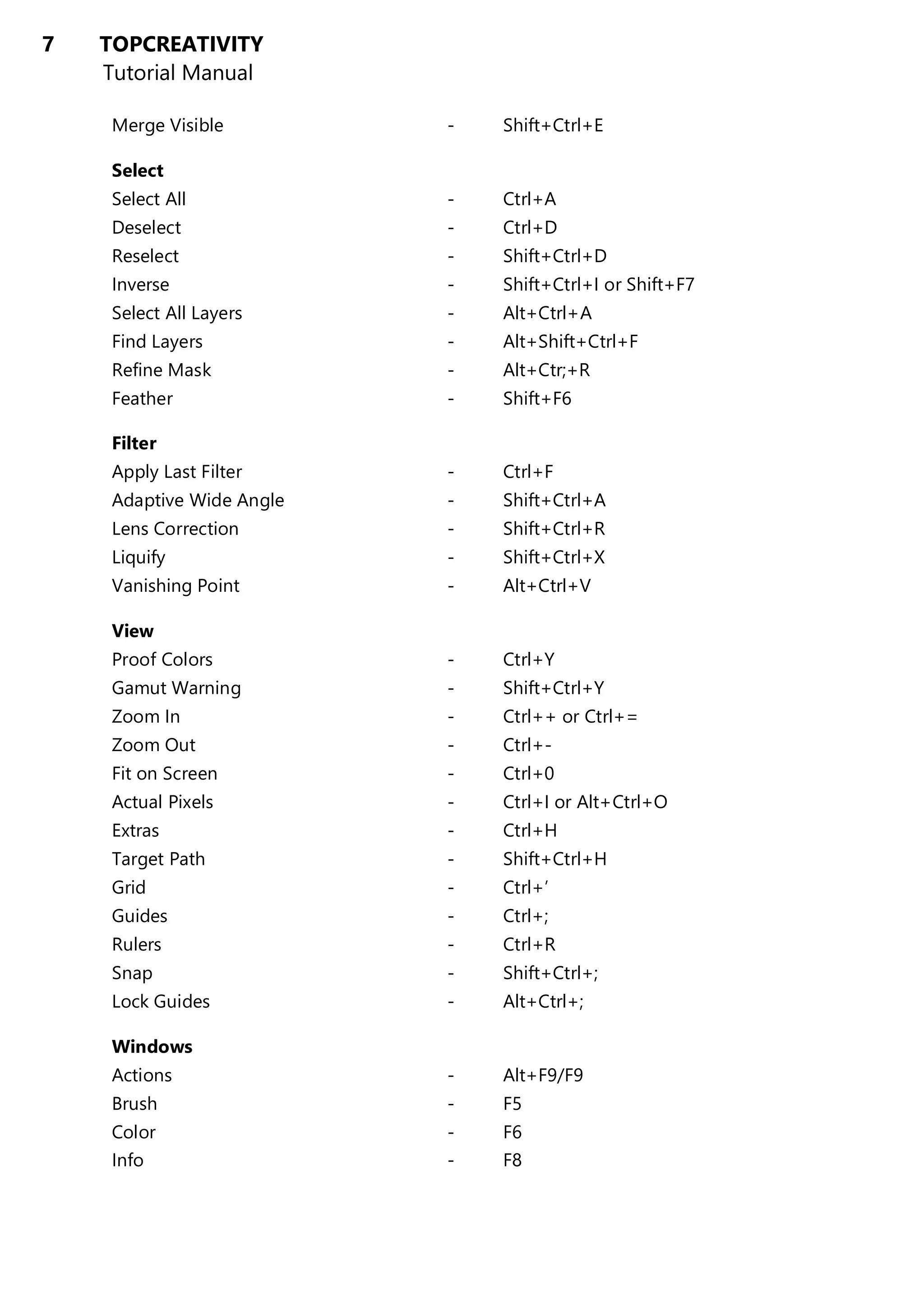 7 TOPCREATIVITY
Tutorial Manual
Merge Visible - Shift+Ctrl+E
Select
Select All - Ctrl+A
Deselect - Ctrl+D
Reselect - Shift+Ctrl+D
Inverse - Shift+Ctrl+I or Shift+F7
Select All Layers - Alt+Ctrl+A
Find Layers - Alt+Shift+Ctrl+F
Refine Mask - Alt+Ctr;+R
Feather - Shift+F6
Filter
Apply Last Filter - Ctrl+F
Adaptive Wide Angle - Shift+Ctrl+A
Lens Correction - Shift+Ctrl+R
Liquify - Shift+Ctrl+X
Vanishing Point - Alt+Ctrl+V
View
Proof Colors - Ctrl+Y
Gamut Warning - Shift+Ctrl+Y
Zoom In - Ctrl++ or Ctrl+=
Zoom Out - Ctrl+-
Fit on Screen - Ctrl+0
Actual Pixels - Ctrl+I or Alt+Ctrl+O
Extras - Ctrl+H
Target Path - Shift+Ctrl+H
Grid - Ctrl+’
Guides - Ctrl+;
Rulers - Ctrl+R
Snap - Shift+Ctrl+;
Lock Guides - Alt+Ctrl+;
Windows
Actions - Alt+F9/F9
Brush - F5
Color - F6
Info - F8
 