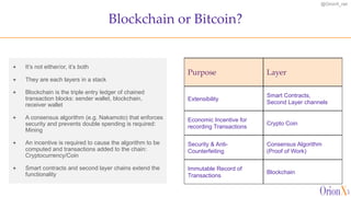@OrionX_net
ª It’s not either/or, it’s both
ª They are each layers in a stack
ª Blockchain is the triple entry ledger of chained
transaction blocks: sender wallet, blockchain,
receiver wallet
ª A consensus algorithm (e.g. Nakamoto) that enforces
security and prevents double spending is required:
Mining
ª An incentive is required to cause the algorithm to be
computed and transactions added to the chain:
Cryptocurrency/Coin
ª Smart contracts and second layer chains extend the
functionality
Blockchain or Bitcoin?
Purpose Layer
Extensibility
Smart Contracts,
Second Layer channels
Economic Incentive for
recording Transactions
Crypto Coin
Security & Anti-
Counterfeiting
Consensus Algorithm
(Proof of Work)
Immutable Record of
Transactions
Blockchain
 