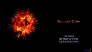 @OrionX_net
Top Coins
Top Host Countries
Top Pool Operators
Summary Tables
 