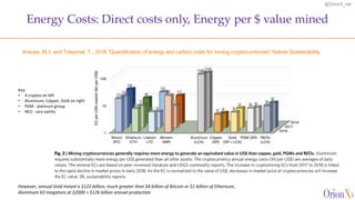 @OrionX_net
Energy Costs: Direct costs only, Energy per $ value mined
However, annual Gold mined is $122 billion, much gre...