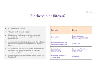 @OrionX_net
ª It’s not either/or, it’s both
ª They are each layers in a stack
ª Blockchain is the triple entry ledger of chained
transaction blocks: sender wallet, blockchain,
receiver wallet
ª A consensus algorithm (e.g. Nakamoto) that enforces
security and prevents double spending is required:
Mining
ª An incentive is required to cause the algorithm to be
computed and transactions added to the chain:
Cryptocurrency/Coin
ª Smart contracts and second layer chains extend the
functionality
Blockchain or Bitcoin?
Purpose Layer
Extensibility
Smart Contracts,
Second Layer channels
Economic Incentive for
recording Transactions
Crypto Coin
Security & Anti-
Counterfeiting
Consensus Algorithm
(Proof of Work)
Immutable Record of
Transactions
Blockchain
 