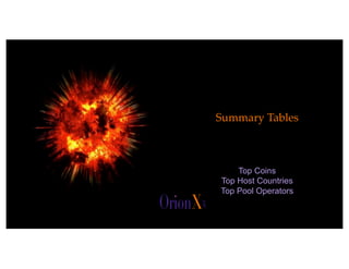 @OrionX_net
Top Coins
Top Host Countries
Top Pool Operators
Summary Tables
 