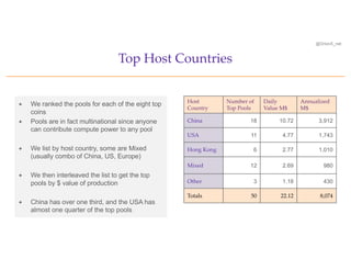 @OrionX_net
ª We ranked the pools for each of the eight top
coins
ª Pools are in fact multinational since anyone
can contribute compute power to any pool
ª We list by host country, some are Mixed
(usually combo of China, US, Europe)
ª We then interleaved the list to get the top
pools by $ value of production
ª China has over one third, and the USA has
almost one quarter of the top pools
Top Host Countries
Host
Country
Number of
Top Pools
Daily
Value M$
Annualized
M$
China 18 10.72 3,912
USA 11 4.77 1,743
Hong Kong 6 2.77 1,010
Mixed 12 2.69 980
Other 3 1.18 430
Totals 50 22.12 8,074
 