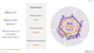 @OrionX_net
©2021 OrionX.net
Digital Money


Store of value


Safe?


Unit of account


Supply?


Medium of exchange


Sta...