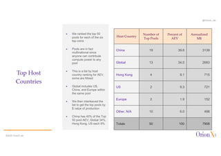@OrionX_net
ª We ranked the top 50
pools for each of the six
top coins
ª Pools are in fact
multinational since
anyone can contribute
compute power to any
pool
ª This is a list by host
country ranking for AEV,
some are Mixed
ª Global includes US,
China, and Europe within
the same pool
ª We then interleaved the
list to get the top pools by
$ value of production
ª China has 40% of the Top
50 pool AEV, Global 34%,
Hong Kong, US each 9%
Top Host
Countries
©2020 OrionX.net
ª
Host Country
Number of
Top Pools
Percent of
AEV
Annualized
M$
China 19 39.6 3139
Global 13 34.0 2683
Hong Kong 4 9.1 715
US 2 9.3 721
Europe 2 1.9 152
Other, N/A 10 6.0 498
Totals 50 100 7908
 