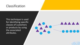 Top Data Mining Techniques and Their Applications | PPTX