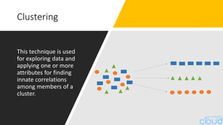 Top Data Mining Techniques and Their Applications | PPTX