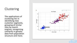 Top Data Mining Techniques and Their Applications | PPTX
