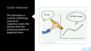 Outlier Detection
This technique is
used for identifying
unusual or
suspicious cases that
deviate from the
projected pattern or
expected norm.
Source: http://bit.ly/2sGcIum
 
