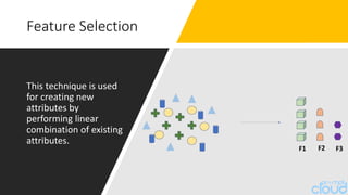 Feature Selection
This technique is used
for creating new
attributes by
performing linear
combination of existing
attributes.
 