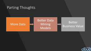 Parting Thoughts
More Data
Better Data
Mining
Models
Better
Business Value
 