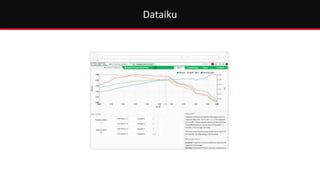 Top data mining tools | PPTX