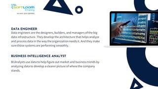 DATA ENGINEER
Data engineers are the designers, builders, and managers of the big
data infrastructure. They develop the architecture that helps analyze
and process data in the way the organization needs it. And they make
sure those systems are performing smoothly.
BUSINESS INTELLIGENCE ANALYST
BI Analysts use data to help figure out market and business trends by
analyzing data to develop a clearer picture of where the company
stands.
 
