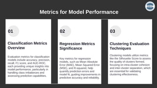 Top Data Science Interview Questions | IABAC | PDF
