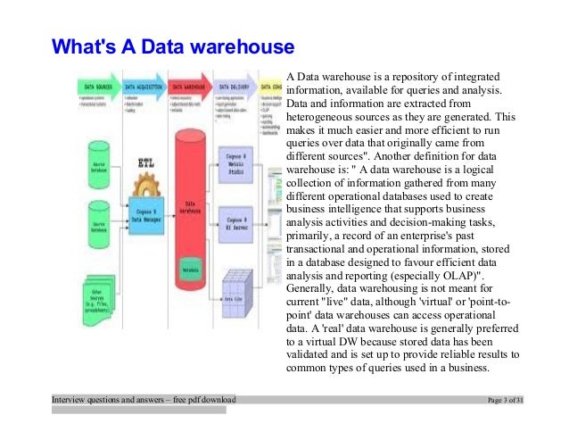 Top data warehouse interview questions and answers job interview tips