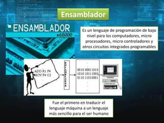 Ensamblador
Es un lenguaje de programación de bajo
nivel para los computadores, micro
procesadores, micro controladores y
otros circuitos integrados programables

Fue el primero en traducir el
lenguaje máquina a un lenguaje
más sencillo para el ser humano

 