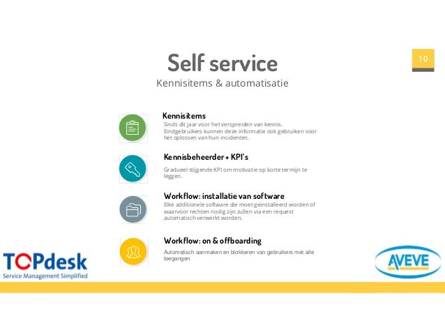 Aveve Service Delivery Van De Toekomst Topdesk On Tour 2016 Antwerp