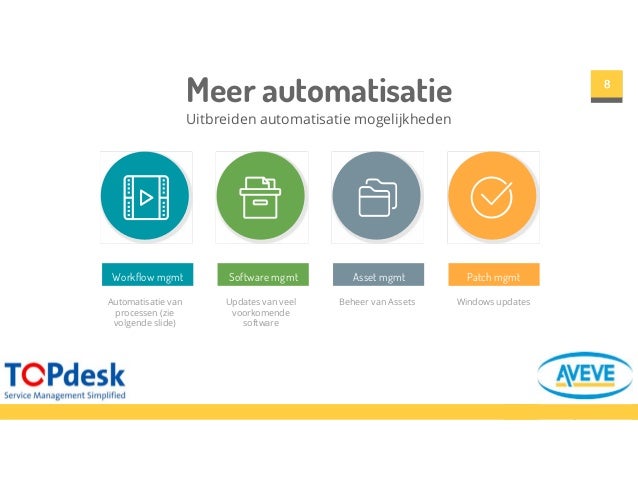 Aveve Service Delivery Van De Toekomst Topdesk On Tour 2016 Antwerp
