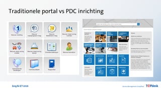 Zorg & ICT 2016
Traditionele portal vs PDC inrichting
 