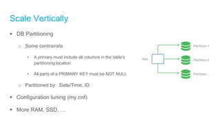 Scale Vertically
 DB Partitioning
o Some contrainsts
• A primary must include all columns in the table's
partitioning location
• All parts of a PRIMARY KEY must be NOT NULL
o Partitioned by: Date/Time, ID
 Configuration tuning (my.cnf)
 More RAM, SSD, …
 