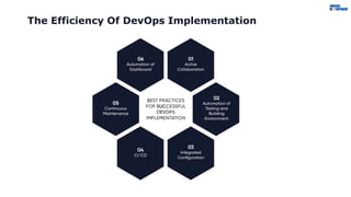 Top DevOps Trends And Statistics You Need To Know In 2023 | PPTX