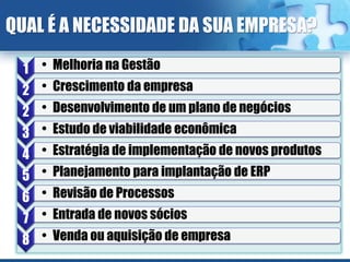 QUAL É A NECESSIDADE DA SUA EMPRESA?

 1 • Melhoria na Gestão
 2 • Crescimento da empresa
 2 • Desenvolvimento de um plano de negócios
 3 • Estudo de viabilidade econômica
 4 • Estratégia de implementação de novos produtos
 5 • Planejamento para implantação de ERP
 6 • Revisão de Processos
 7 • Entrada de novos sócios
 8 • Venda ou aquisição de empresa
 