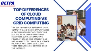 Top Differences of Cloud Computing Vs Grid Computing.pdf image.