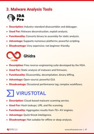 Top Digital Forensics Tools By InfosecTrain.pdf