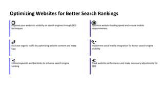 Optimizing Websites for Better Search Rankings
Improve your website's visibility on search engines through SEO
techniques
Increase organic traffic by optimizing website content and meta
tags
Utilize keywords and backlinks to enhance search engine
ranking
Optimize website loading speed and ensure mobile
responsiveness
Implement social media integration for better search engine
visibility
Track website performance and make necessary adjustments for
SEO
 