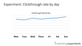 Experiment: Clickthrough rate by day
Clickthrough Rate By Day

Mon

Tues

Wed

Thurs

Fri

Sat

Sun

 