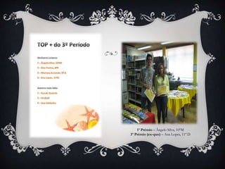 1º Prémio – Ângelo Silva, 10ºM
3º Prémio (ex-quo) – Ana Lopes, 11º D
 