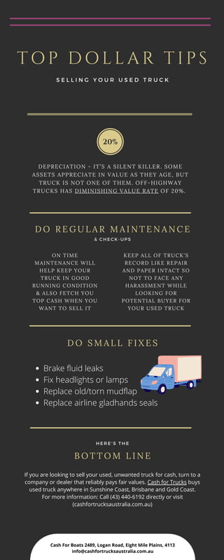 T O P D O L L A R T I P S
S E L L I N G Y O U R U S E D T R U C K
Brake fluid leaks
Fix headlights or lamps
Replace old/torn mudflap
Replace airline gladhands seals
If you are looking to sell your used, unwanted truck for cash, turn to a
company or dealer that reliably pays fair values. Cash for Trucks buys
used truck anywhere in Sunshine Coast, Brisbane and Gold Coast.
For more information: Call (43) 440-6192 directly or visit
(cashfortrucksaustralia.com.au)
H E R E ' S T H E
B O T T O M L I N E
DEPRECIATION - IT’S A SILENT KILLER. SOME
ASSETS APPRECIATE IN VALUE AS THEY AGE, BUT
TRUCK IS NOT ONE OF THEM. OFF-HIGHWAY
TRUCKS HAS DIMINISHING VALUE RATE OF 20%.
ON TIME
MAINTENANCE WILL
HELP KEEP YOUR
TRUCK IN GOOD
RUNNING CONDITION
& ALSO FETCH YOU
TOP CASH WHEN YOU
WANT TO SELL IT
KEEP ALL OF TRUCK'S
RECORD LIKE REPAIR
AND PAPER INTACT SO
NOT TO FACE ANY
HARASSMENT WHILE
LOOKING FOR
POTENTIAL BUYER FOR
YOUR USED TRUCK
D O S M A L L F I X E S
20%
D O R E G U L A R M A I N T E N A N C E
& CHECK-UPS
Cash For Boats 2489, Logan Road, Eight Mile Plains, 4113
info@cashfortrucksaustralia.com.au
 