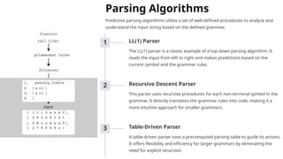Parsing Algorithms
Predictive parsing algorithms utilize a set of well-defined procedures to analyze and
understand the input string based on the defined grammar.
1 LL(1) Parser
The LL(1) parser is a classic example of a top-down parsing algorithm. It
reads the input from left to right and makes predictions based on the
current symbol and the grammar rules.
2 Recursive Descent Parser
This parser uses recursive procedures for each non-terminal symbol in the
grammar. It directly translates the grammar rules into code, making it a
more intuitive approach for smaller grammars.
3 Table-Driven Parser
A table-driven parser uses a precomputed parsing table to guide its actions.
It offers flexibility and efficiency for larger grammars by eliminating the
need for explicit recursion.
 