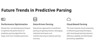 Future Trends in Predictive Parsing
Performance Optimization
Researchers are developing techniques
to optimize the performance of
predictive parsing algorithms for
larger and more complex grammars.
Data-Driven Parsing
Data-driven approaches to predictive
parsing are gaining traction, leveraging
statistical techniques and
machine learning to improve parsing
accuracy.
Cloud-Based Parsing
The move towards cloud computing
is influencing parsing techniques,
with cloud-based parsing solutions
offering scalability and distributed
processing capabilities.
 