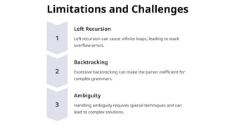 Limitations and Challenges
Left Recursion
Left recursion can cause infinite loops, leading to stack
overflow errors.
Backtracking
Excessive backtracking can make the parser inefficient for
complex grammars.
Ambiguity
Handling ambiguity requires special techniques and can
lead to complex solutions.
 