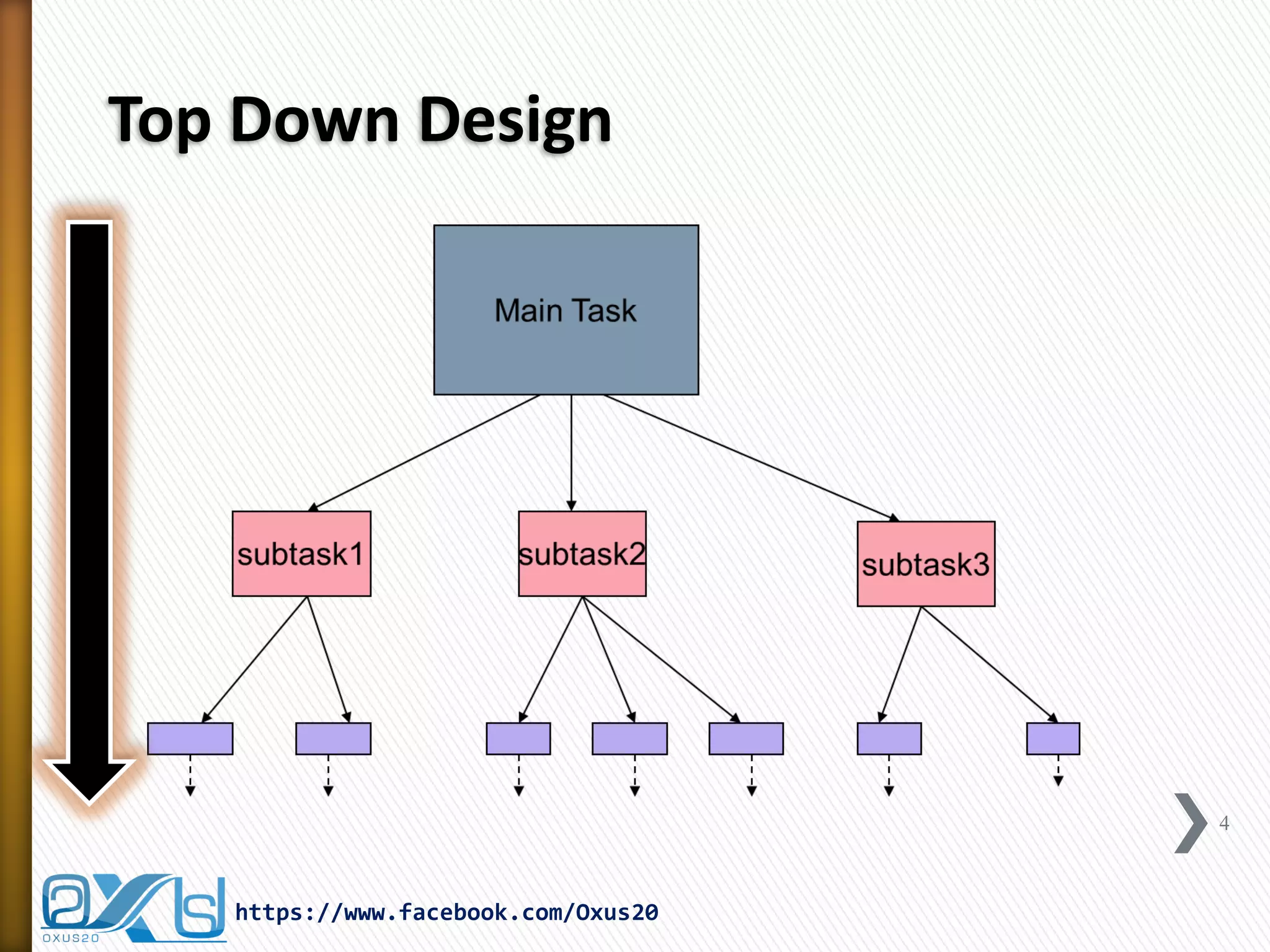 Top Down Design

4

https://www.facebook.com/Oxus20

 