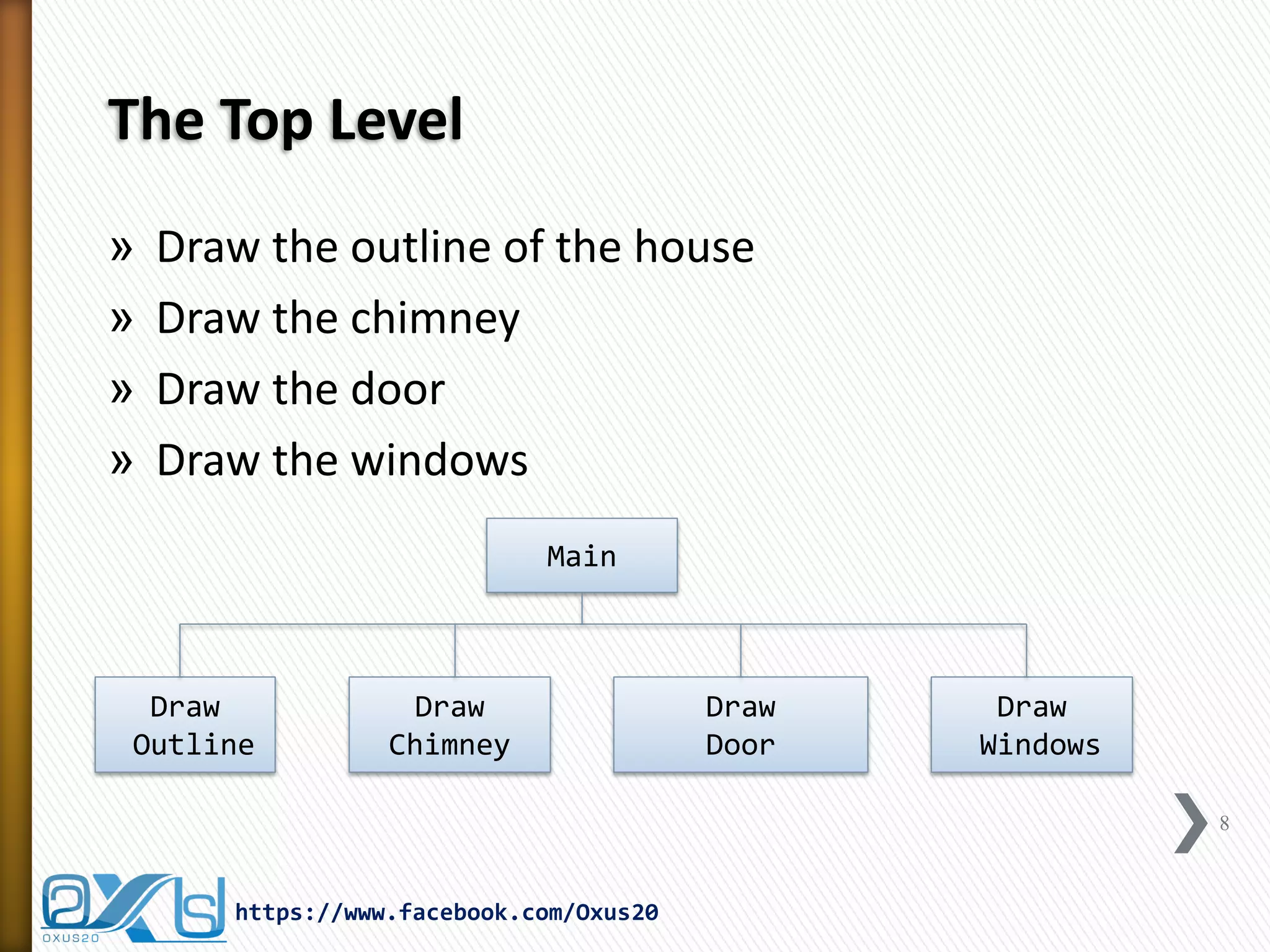 The Top Level
»
»
»
»

Draw the outline of the house
Draw the chimney
Draw the door
Draw the windows
Main

Draw
Outline

Draw
Chimney

Draw
Door

Draw
Windows
8

https://www.facebook.com/Oxus20

 