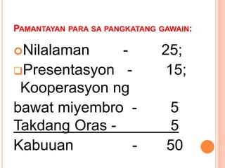 PAMANTAYAN PARA SA PANGKATANG GAWAIN:
Nilalaman - 25;
Presentasyon - 15;
Kooperasyon ng
bawat miyembro - 5
Takdang Oras - 5
Kabuuan - 50
 