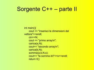 Programmazione Top Down in C++ | ODP